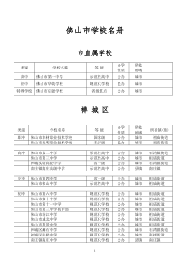 佛山市禅城区学校名册