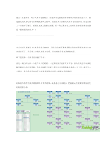 运营技巧-生意参谋对搜索排名的惊天秘密竟然没人知道（DOC11页）