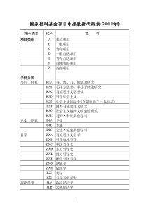 XXXX年申报数据代码表(国家社科基金项目)