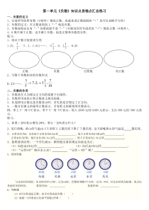 人教版六年级下册第一单元易错题汇总(配练习版)