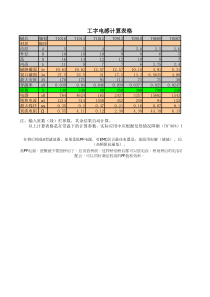 工字电感计算表格