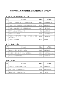 XXXX年第三批国家社科基金后期资助项目公示名单