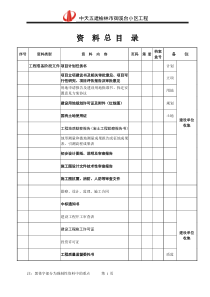 竣工资料目录范本(新)1