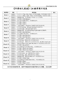 牛津幼儿英语1A教案