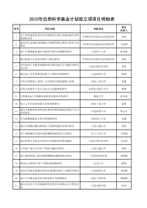 XXXX年辽宁省自然科学基金计划拟立项项目明细表