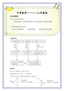 中考数学----几何最值