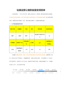 钻展运营让春款起量变得简单（DOC8页）