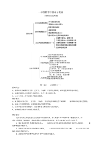 最新人教版一年级数学下册教案(完整版)