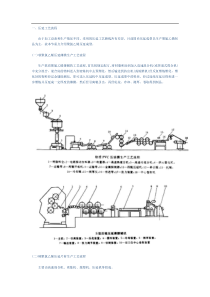 压延工艺流程