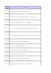 XXXX管理学部年国家自然科学基金项目清单完全版