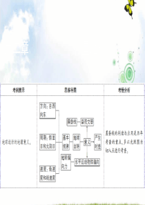 地理(人教版)课件：第二章-第2讲-地球的自转及其地理意义(一)——地球自转的特征、昼夜交替