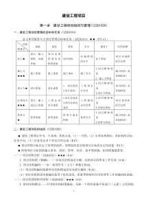 XXXX建设工程项目管理讲义