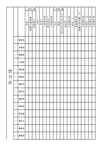 部编版三年级语文下册背书表