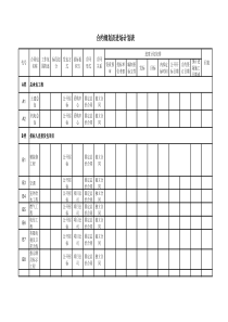 VT-CB-QR005项目合约规划及进场计划表