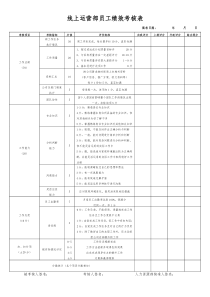 线上运营部员工绩效考核表