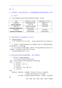 免疫学复习题及答案