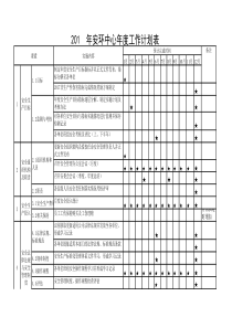 安环中心年度工作计划表