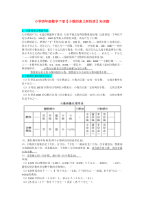 小学四年级数学下册小数的意义和性质-知识点