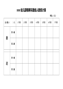 xxx幼儿园校车各种表格