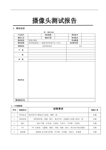 摄像头类测试报告