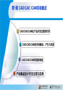 CAD-CAE-CAM技术01概述