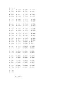 第五册形近字、音近字汇总一到四单元