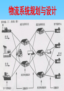 物流系统规划与设计（PPT47页)