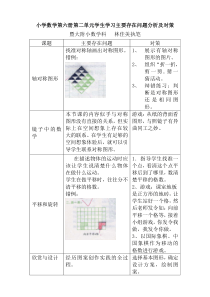 小学数学第六册对称、平移和旋转学生学习主要存在问题分析及对策