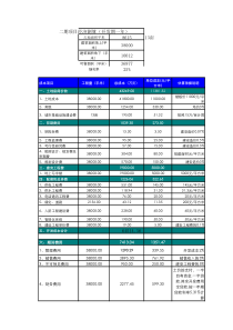 XX项目土地价格评估