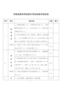 家长学校新标准