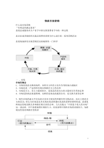 物流营销教案