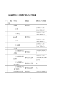 X年全国性及中央部门和单位行政事业性收费项目目录