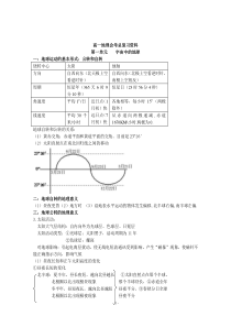 高考地理复习 知识点总结(超全详细)