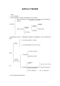 高中地理复习专题-必修科目学业水平测试复习提纲