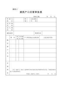 居民户口迁移审批表(海口)