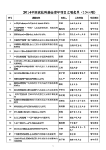 X年国家社科基金青年项目立项名单(1)