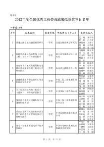 X年度全国优秀工程咨询成果拟获奖项目名单