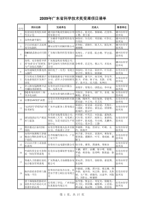 X年度广东省科学技术奖受理项目清单