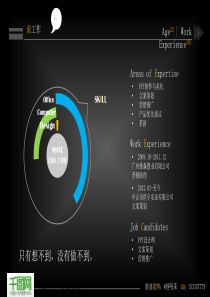 一纸求职简历PPT模板