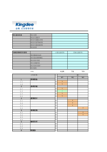 ×××公司项目实施计划示例_V10_XXXX0803