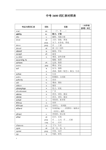 北京中考英语必备1600词