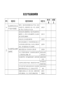 安全生产执法检查参照表