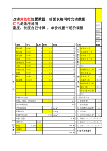 幕墙报价表模版-套表