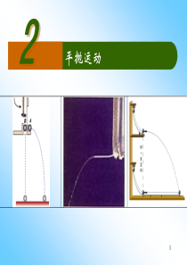 高中物理必平抛运动ppt课件