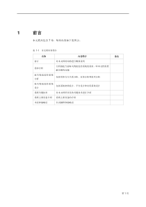 物联网RFID海关物流监控系统解决方案