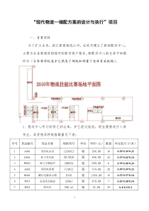 现代物流—储配方案的设计与执行——文件资料