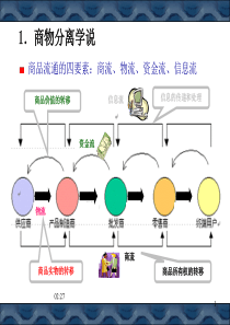 现代物流与传统物流的区别与联系