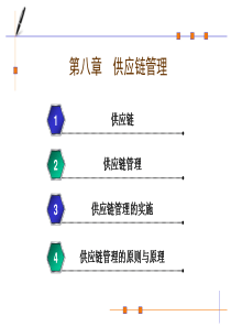 现代物流管理导论-08