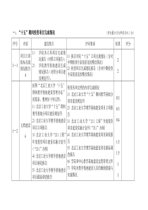 一、“十五”期间投资项目完成情况