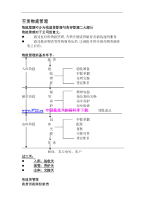 百货物流管理(1)